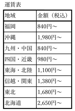 送料の表