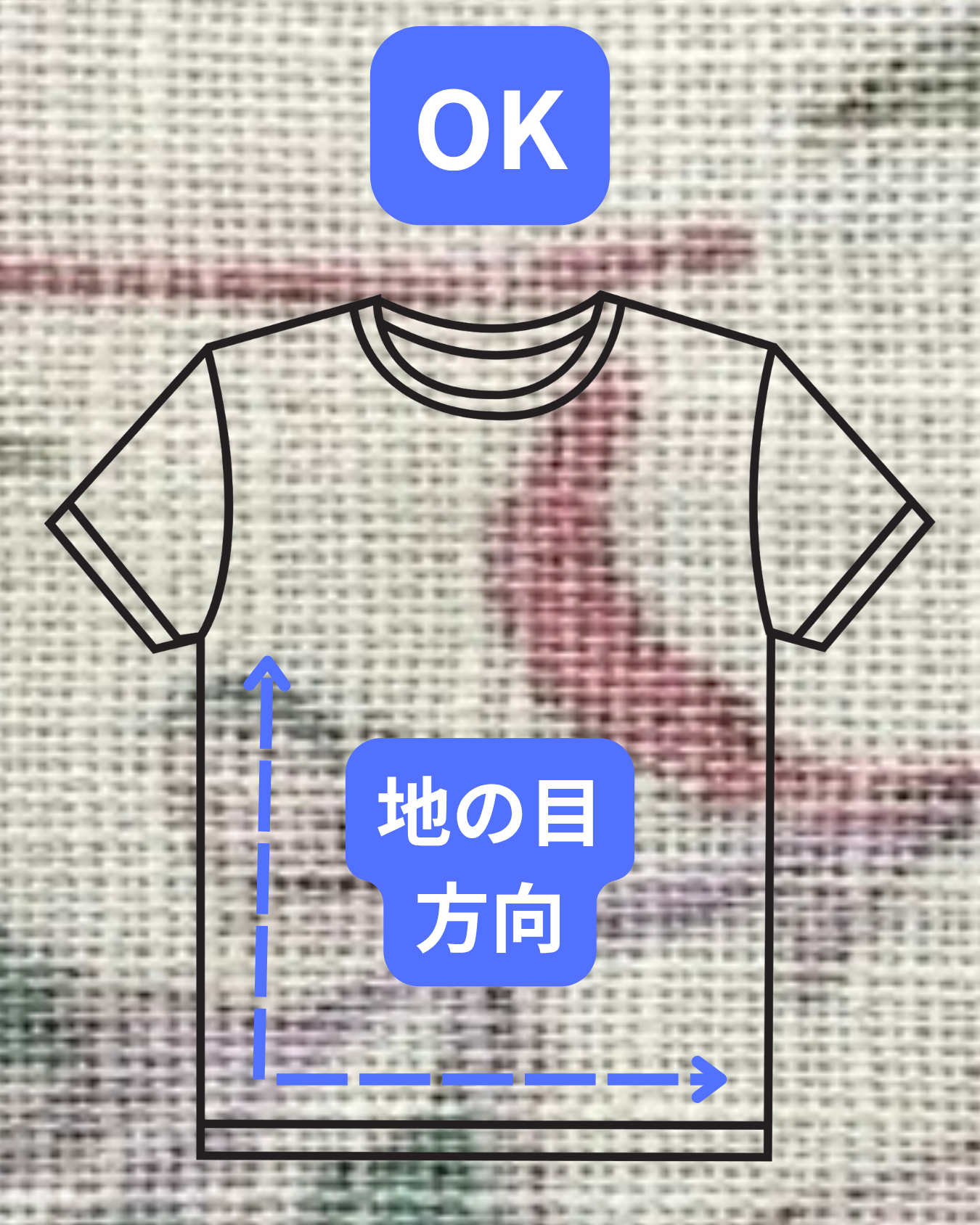 地の目カットOK