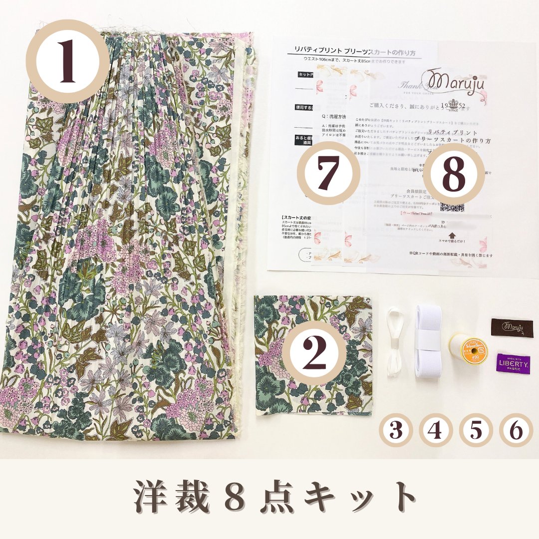 キット内容の一覧や制作中の様子